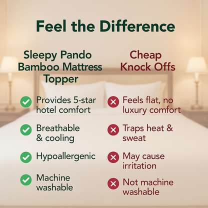 Temp-Regulating Bamboo Mattress Topper